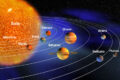 Il Sistema Solare